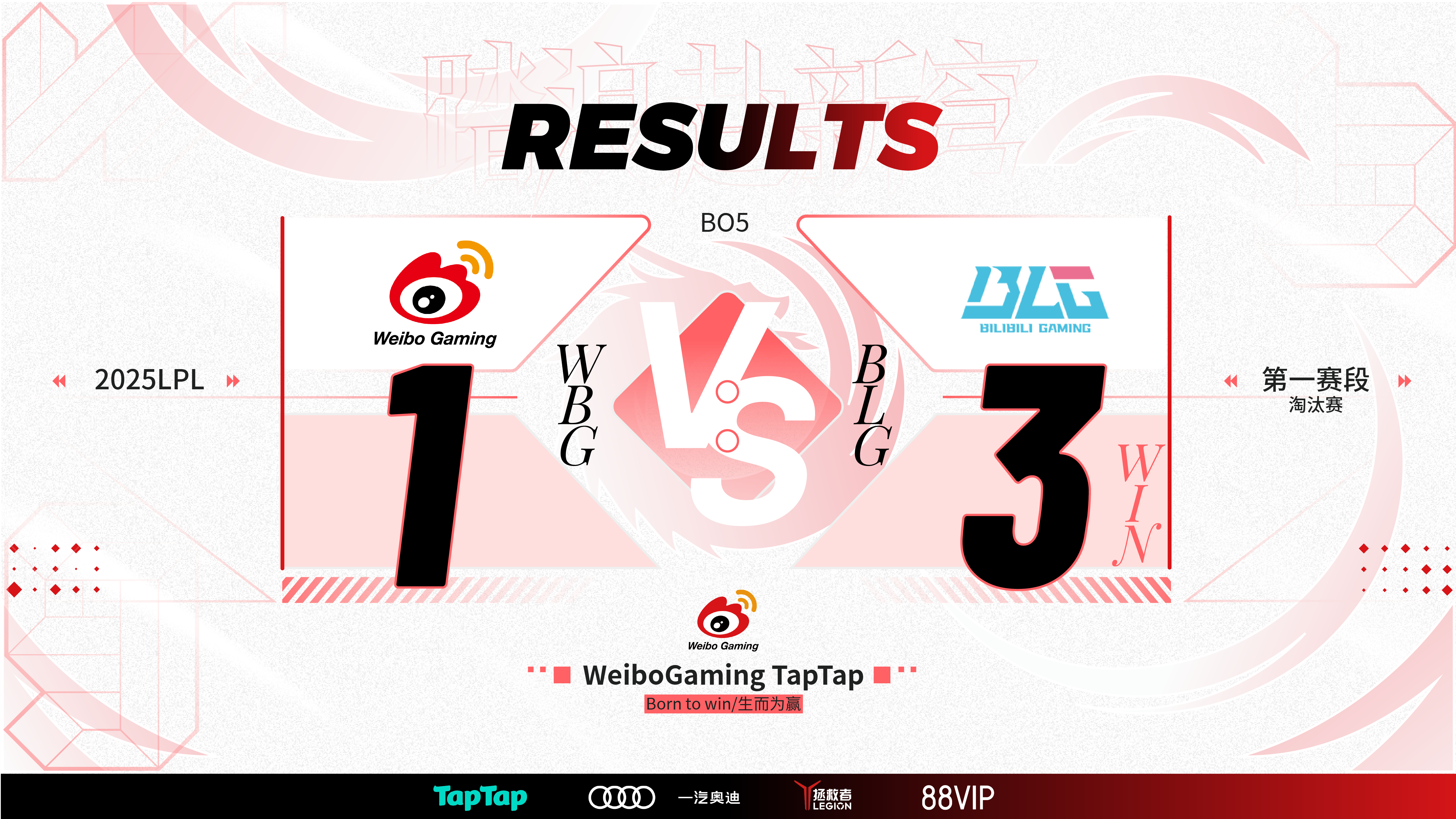 包含BLG鏖战LGD，Tarzan操刀奇招英雄翻盘强强对话2025世界赛，技惊四座的词条